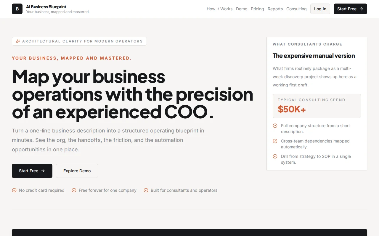 AI Biz Blueprint screenshot